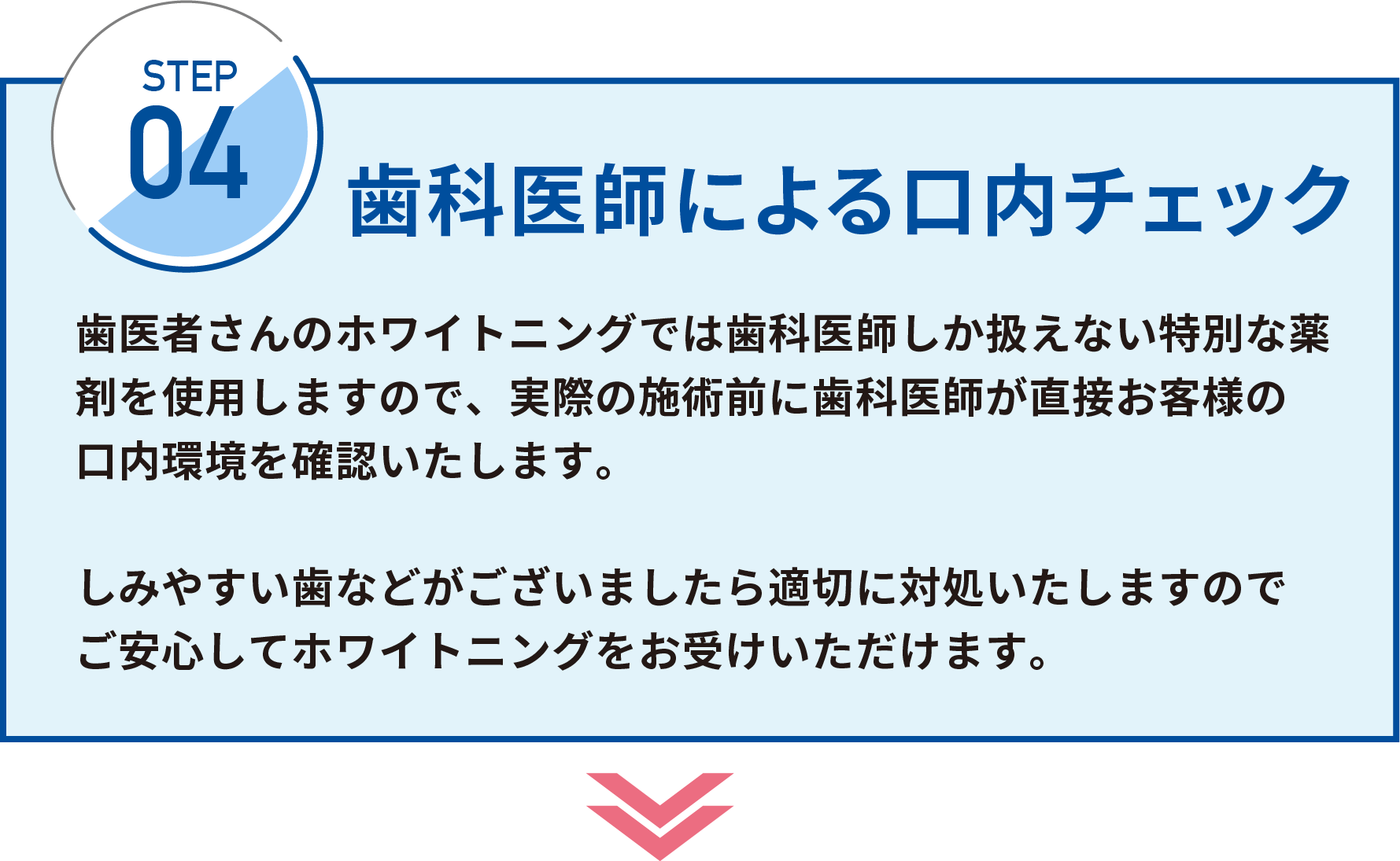 歯科医師による口内チェック