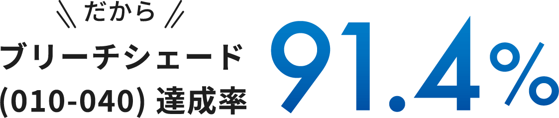 ブリーチシェード達成率91.4%